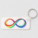 Zoek naar symbool sleutelhangers Vrijheid