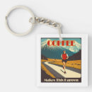 Recherche de courants porteclés Café