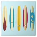 Zoek naar surf tegels Retro