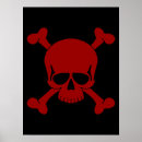 Zoek naar schedel posters Druk