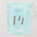 Recherche de aquarelle turquoise cartes postales Tendance