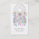 Recherche de rêve cartes visite Spirituel