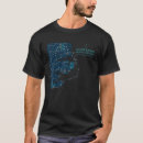 Recherche de outer banks tshirts Vacances