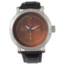 Recherche de sacrée montres Géométrie
