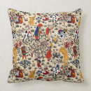 Recherche de cheshire coussins Lapin blanc