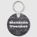 Recherche de machines porteclés Technologie