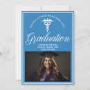 Recherche de médecin invitations Caducée
