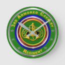 Recherche de blindé horloges Pour tous