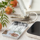 Recherche de funeral accessoires Mémorial