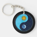 Recherche de yin porteclés Symbole yin yang