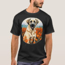 Zoek naar kangal kleding Verjaardag