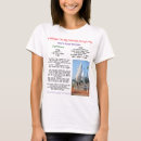 Zoek naar persvrijheid tshirts Vrijheid van meningsuiting