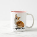 Recherche de pembroke tasses Pembroke welsh corgi