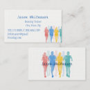 Recherche de cours cartes visite Entraîneur