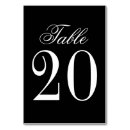 Zoek naar luxe tafelkaarten Script