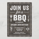 Recherche de partie de bbq invitations Fête commémorative