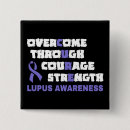Recherche de cure badges Sensibilisation