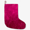Recherche de mur chaussette de noël Grogner