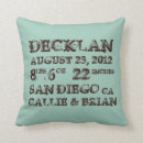 Zoek naar voor jongens kinderkamer kussens Baby boy