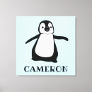 Recherche de chambre enfant cadres art Bébé