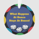 Recherche de blague ornements Noël