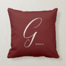 Recherche de lettre g coussins Moderne