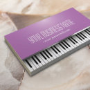 Recherche de tuteur de piano cartes visite Musical