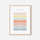 Recherche de montessori posters Enseignant