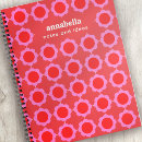 Recherche de siècle carnets Rose