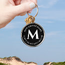 Recherche de conducteurs porteclés Pour lui