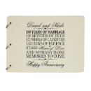 Recherche de anniversary year Keepsake