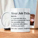 Recherche de sens tasses Coworker