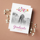 Recherche de jolis invitations Feminine