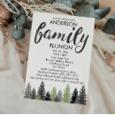 Recherche de montagnes russes invitations Fête