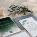 Recherche de budget invitations Botanique