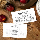Recherche de pins cartes visite Artisanal