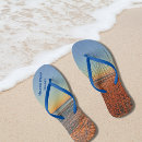 Recherche de atlantique vêtements Carolina sud