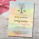 Recherche de barbecue de jardin invitations Cuisine