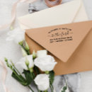 Recherche de retour adresse tampons encreurs Nom