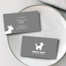 Recherche de soin de chien cartes visite Assis