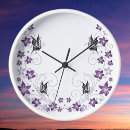 Recherche de domestique horloges Pour enfants