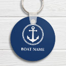 Recherche de sailing porteclés Boat
