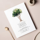 Recherche de réunir invitations Réunion familiale