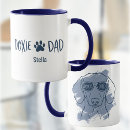 Recherche de dogs tasses Pour animaux