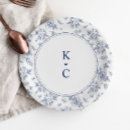 Recherche de dessert assiettes Vintage
