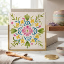 Zoek naar botanische illustratie tegels Keuken backsplash