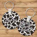 Recherche de peau vache porteclés Motif