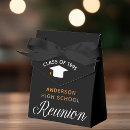 Recherche de réunion Chic