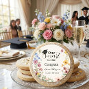 Zoek naar cookies etiketten Typografie