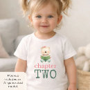Recherche de deux enfant tshirts Pour tous